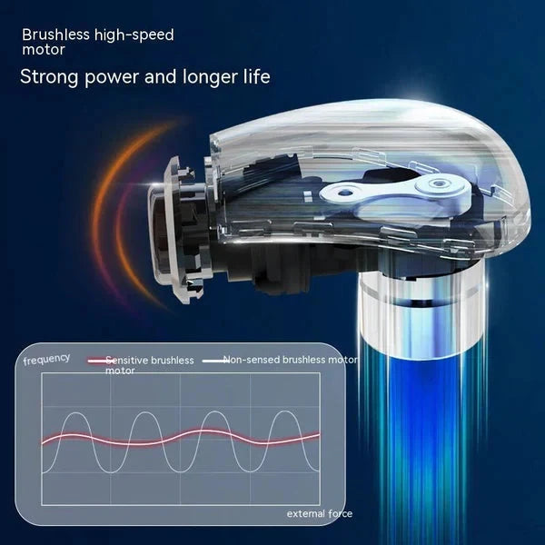 Multi-Function Wireless Mini Massage Gun for Neck & Shoulder Pain Relief ( UAE Delivery Time: 1-3 Days ) Achieveallmart