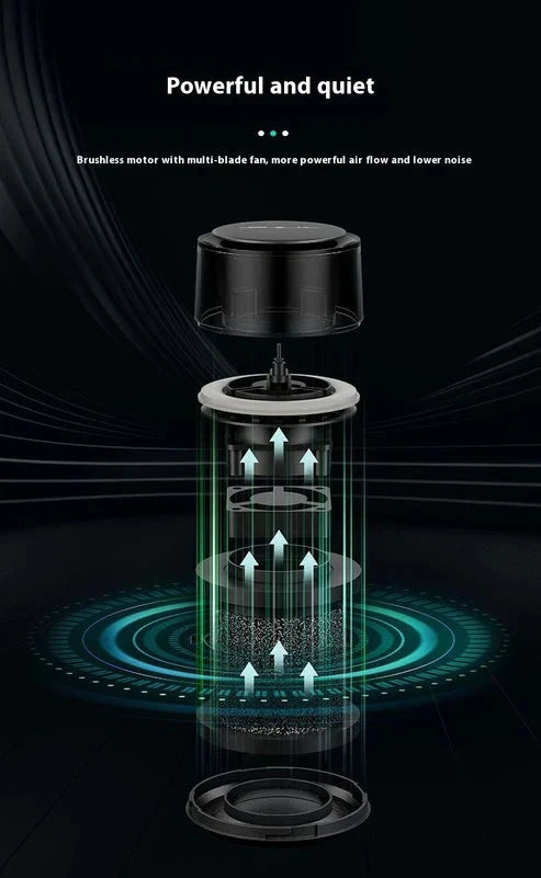 New Car Air Purifier Home Office Horse Running Light Except Flue Dust Purifier ( UAE Delivery Time: 1-3 Days ) Achieveallmart