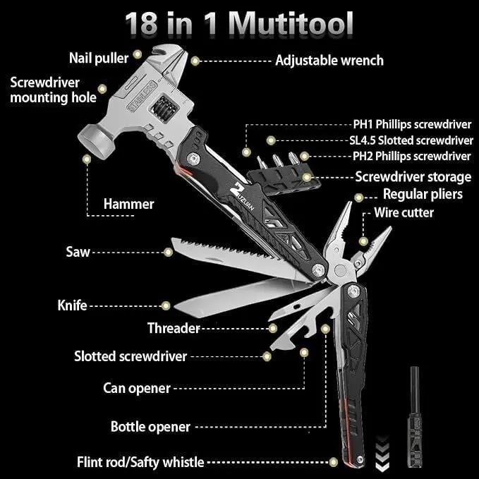 Upgraded 18 in 1 Multitool,Professional Stainless Steel Gilded Palm